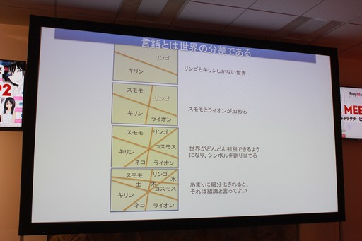 画像ギャラリー No.014のサムネイル画像 / AIの現在と未来を提示するセミナー「AI MEETUP 2 AIキャラクタービジネス最前線」をレポート。キャラクターAIと自由に囁き合う日も遠くない?