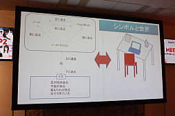 画像ギャラリー No.015のサムネイル画像 / AIの現在と未来を提示するセミナー「AI MEETUP 2 AIキャラクタービジネス最前線」をレポート。キャラクターAIと自由に囁き合う日も遠くない?