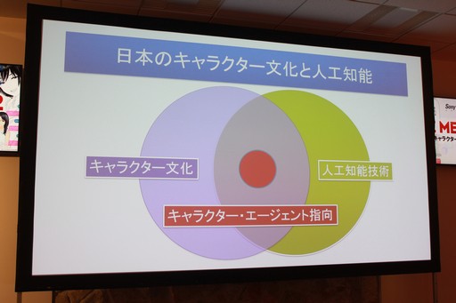 画像ギャラリー No.020のサムネイル画像 / AIの現在と未来を提示するセミナー「AI MEETUP 2 AIキャラクタービジネス最前線」をレポート。キャラクターAIと自由に囁き合う日も遠くない?