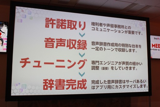 画像ギャラリー No.026のサムネイル画像 / AIの現在と未来を提示するセミナー「AI MEETUP 2 AIキャラクタービジネス最前線」をレポート。キャラクターAIと自由に囁き合う日も遠くない?