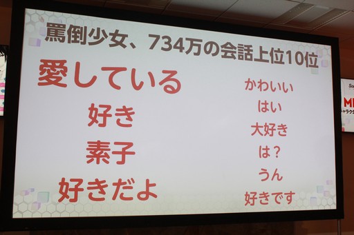 画像ギャラリー No.043のサムネイル画像 / AIの現在と未来を提示するセミナー「AI MEETUP 2 AIキャラクタービジネス最前線」をレポート。キャラクターAIと自由に囁き合う日も遠くない?