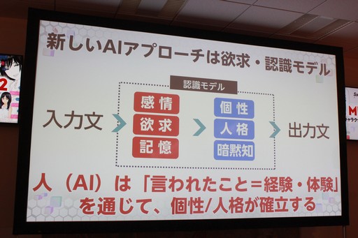 画像ギャラリー No.050のサムネイル画像 / AIの現在と未来を提示するセミナー「AI MEETUP 2 AIキャラクタービジネス最前線」をレポート。キャラクターAIと自由に囁き合う日も遠くない?
