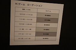 ���������꡼ No.024�Υ���ͥ������ / 1990ǯ��Υ������ե������㡼�����֤����֡�������Ÿ ���ơ���3���ǥ����륲���� �ߥ�˥���פ������档�����Υ�����Ծ�Ϥ������ۤ��줿