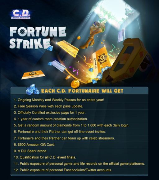 ꡼ No.006 | CREATIVE DESTRUCTIONסϲõǤץ쥤⡼ɡפо