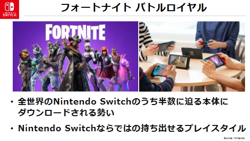 画像ギャラリー No.009のサムネイル画像 / 任天堂の2019年3月期第2四半期は前年同期比で増収増益。Switchのビジネスは「安定的な成長軌道」に
