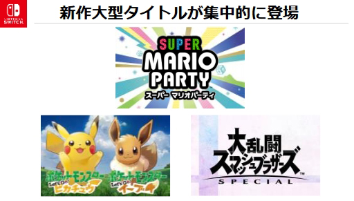 画像ギャラリー No.011のサムネイル画像 / 任天堂の2019年3月期第2四半期は前年同期比で増収増益。Switchのビジネスは「安定的な成長軌道」に