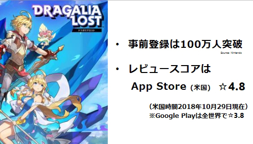 画像ギャラリー No.013のサムネイル画像 / 任天堂の2019年3月期第2四半期は前年同期比で増収増益。Switchのビジネスは「安定的な成長軌道」に