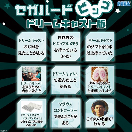 画像ギャラリー No.001のサムネイル画像 / 「セガハード大百科」，最終章の「ドリームキャスト」ページが公開。記念ビンゴも