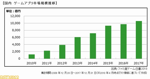 画像ギャラリー No.002のサムネイル画像 / ワクウェブが,ゲームクリエイターを育成するオンラインスクール「Ges ACADEMY」を本日より開講