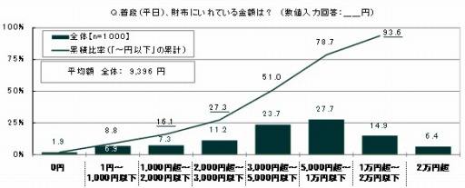 ꡼ No.001Υͥ / 򤫤Ƥ⤤eݡĤ1̤ϡ20ζФˤĤƤΰռĴ2018פ