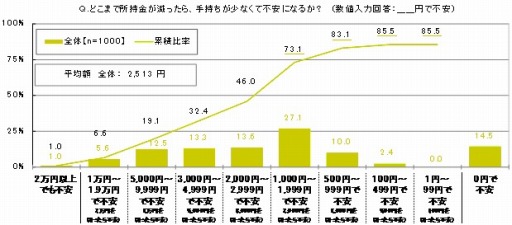 ꡼ No.002Υͥ / 򤫤Ƥ⤤eݡĤ1̤ϡ20ζФˤĤƤΰռĴ2018פ