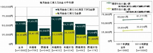 ꡼ No.003Υͥ / 򤫤Ƥ⤤eݡĤ1̤ϡ20ζФˤĤƤΰռĴ2018פ