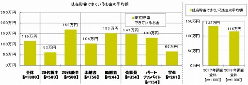 ꡼ No.004Υͥ / 򤫤Ƥ⤤eݡĤ1̤ϡ20ζФˤĤƤΰռĴ2018פ
