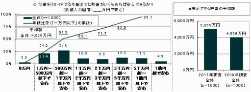 ꡼ No.005Υͥ / 򤫤Ƥ⤤eݡĤ1̤ϡ20ζФˤĤƤΰռĴ2018פ