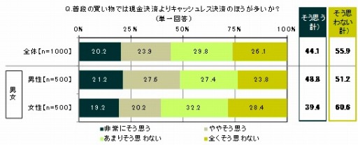 ꡼ No.009Υͥ / 򤫤Ƥ⤤eݡĤ1̤ϡ20ζФˤĤƤΰռĴ2018פ