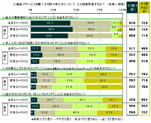 ꡼ No.011Υͥ / 򤫤Ƥ⤤eݡĤ1̤ϡ20ζФˤĤƤΰռĴ2018פ