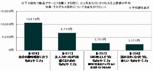 ꡼ No.012Υͥ / 򤫤Ƥ⤤eݡĤ1̤ϡ20ζФˤĤƤΰռĴ2018פ