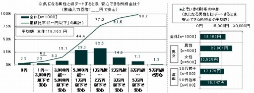 ꡼ No.013Υͥ / 򤫤Ƥ⤤eݡĤ1̤ϡ20ζФˤĤƤΰռĴ2018פ