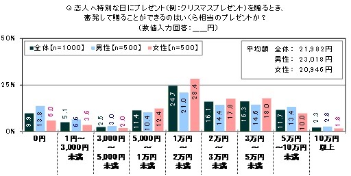 ꡼ No.015Υͥ / 򤫤Ƥ⤤eݡĤ1̤ϡ20ζФˤĤƤΰռĴ2018פ