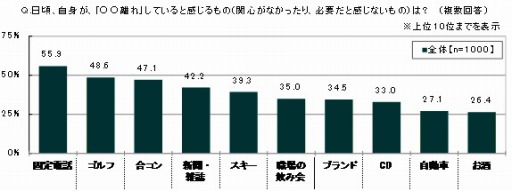 ꡼ No.017Υͥ / 򤫤Ƥ⤤eݡĤ1̤ϡ20ζФˤĤƤΰռĴ2018פ