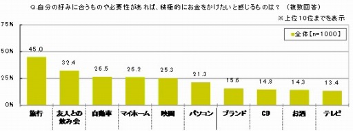 ꡼ No.018Υͥ / 򤫤Ƥ⤤eݡĤ1̤ϡ20ζФˤĤƤΰռĴ2018פ