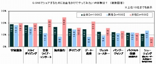 ꡼ No.020Υͥ / 򤫤Ƥ⤤eݡĤ1̤ϡ20ζФˤĤƤΰռĴ2018פ