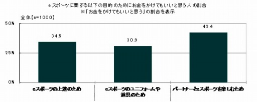 ꡼ No.022Υͥ / 򤫤Ƥ⤤eݡĤ1̤ϡ20ζФˤĤƤΰռĴ2018פ