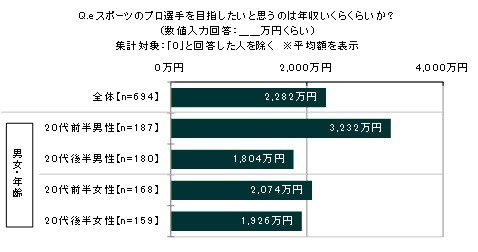 ꡼ No.024Υͥ / 򤫤Ƥ⤤eݡĤ1̤ϡ20ζФˤĤƤΰռĴ2018פ