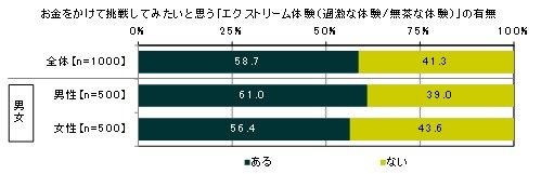 ꡼ No.025Υͥ / 򤫤Ƥ⤤eݡĤ1̤ϡ20ζФˤĤƤΰռĴ2018פ