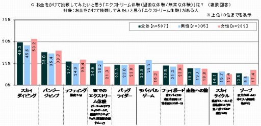 ꡼ No.026Υͥ / 򤫤Ƥ⤤eݡĤ1̤ϡ20ζФˤĤƤΰռĴ2018פ
