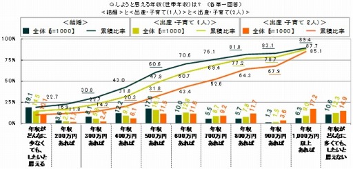 ꡼ No.027Υͥ / 򤫤Ƥ⤤eݡĤ1̤ϡ20ζФˤĤƤΰռĴ2018פ