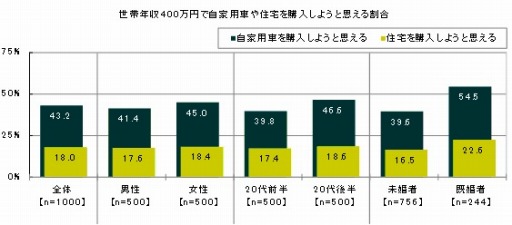 ꡼ No.030Υͥ / 򤫤Ƥ⤤eݡĤ1̤ϡ20ζФˤĤƤΰռĴ2018פ