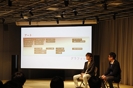 ꡼ No.007 | ľͭʹ餬ȥǥ쥯äǥ饤ȥΡMEAT MEET UP Vol.7פݡ