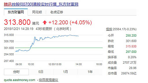 画像ギャラリー No.001のサムネイル画像 / 中国政府のゲーム認証プロセスが再開。共産党宣伝部の責任者が発言