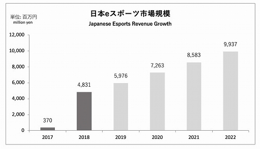 ���������꡼ No.001�Υ���ͥ������ / Arinos��������e���ݡ��Ļ��Ȥ�Ω���夲��ȯɽ��ư���ۿ����ڤ���Ȥ��ƻ���