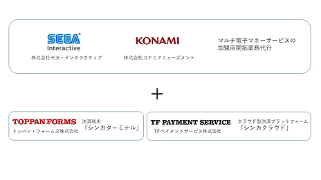 ���������꡼ No.006�Υ���ͥ������ / ������KONAMI����ƱŸ�����륢�ߥ塼�����ȸ����ޥ���Żҥޥ͡������ӥ���������QR�����ɷ�Ѥ��б���