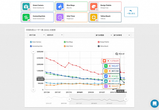 ���������꡼ No.002�Υ���ͥ������ / �ե顼��2��22���˳��Ť���륢�ץ�κ�ŵ��App Ape Award 2018�פ���4�����żԤ�ȯɽ�������ԡ�����������