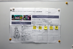 ���������꡼ No.011�Υ���ͥ������ / �桼�����Υڥ륽�����꤫��ǥ������ƥ�Υ���ڤޤǤ��θ�����DeNA Games Tokyo��������ҳر������̼��Ȥ��ݡ���