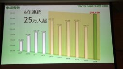 画像ギャラリー No.007のサムネイル画像 / 「東京ゲームショウ2019」は9月12日〜15日に開催。昨年の実績や今年のテーマなどが語られた発表会レポートを掲載