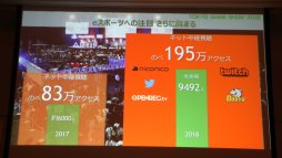 画像ギャラリー No.013のサムネイル画像 / 「東京ゲームショウ2019」は9月12日〜15日に開催。昨年の実績や今年のテーマなどが語られた発表会レポートを掲載