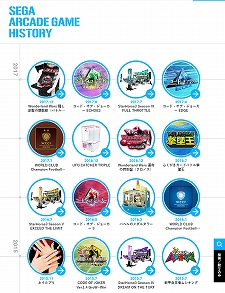 ���������꡼ No.003�Υ���ͥ������ / ���������󥿥饯�ƥ��֤θ��������Ȥ���˥塼���롣�������ᥳ��ƥ�ĤξҲ�ǽ�ʤɤ��ɲä��졤���������ɥ�����ҥ��ȥ꡼���꽼��