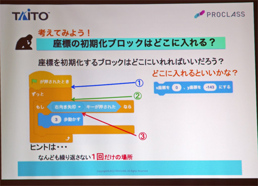 画像集 No.013のサムネイル画像 / プログラミングは手段であり，プログラムすることが目的ではない。埼玉ゲームシティで行われた子供向けワークショップをレポート