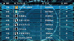 画像ギャラリー No.022のサムネイル画像 / デジタルガジェット「X-TAG」のメディア先行体験会レポート。光線銃とスマホのタッグで次世代サバイバルゲームが誕生する?