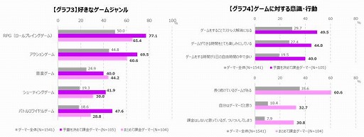 ���������꡼ No.004�Υ���ͥ������ / ����Ū�˲ݶ⤹��Τϥ����ޡ�����1�䡣10��40��ؤΥ��󥱡���Ĵ����̤���ɽ
