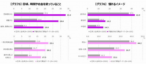���������꡼ No.005�Υ���ͥ������ / ����Ū�˲ݶ⤹��Τϥ����ޡ�����1�䡣10��40��ؤΥ��󥱡���Ĵ����̤���ɽ
