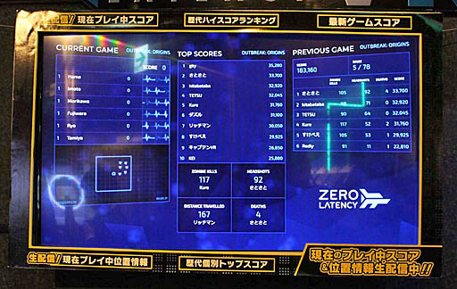 ꡼ No.013Υͥ / 祤ݥꥹκǿVRȥ饯󡤡ZERO LATENCY VR OUTBREAK ORIGINS -Zombie Survival episode 0-θݡȡϤ碌ƥӤηऻ