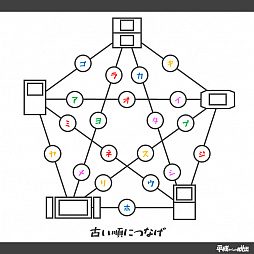 ���������꡼ No.001�Υ���ͥ������ / ���٥�ȴ��������ʿ���Ǹ�ΰѰ���ס��ꥢ����򤭥������ʿ�������æ�Сפ�4��20����21���˳���