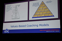 ꡼ No.008 | GDC 2019ϳeݡĻ𤬸줿ESPORTS DAYפݡ