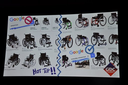 ꡼ No.005 | GDC 2019ϥˤŪŪʾ㳲ɽȡƯХ줿ǽȤ