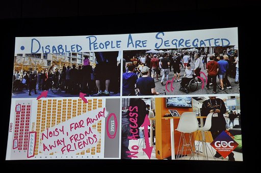 ꡼ No.009 | GDC 2019ϥˤŪŪʾ㳲ɽȡƯХ줿ǽȤ